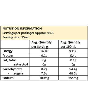 Heinz Sweet Chilli Sauce 220ml - Buy Online on GoSupps.com