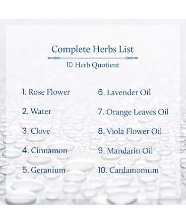 Blue Nectar Uplifting Body Mist with Himalyan Rose and Cardamom for long lasting freshness and aromatic body odor (3.4 Fl oz) Uplifting Rose & Cardamom 3.4 Fl Oz (Pack of 1) - Buy Online on GoSupps.com