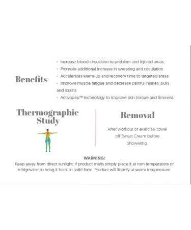 Sweat Cream for Weight Loss | Firming Body Lotion & Anti-Cellulite Gel - Boost Thermogenic & Muscle Activity - Buy Online on GoSupps.com