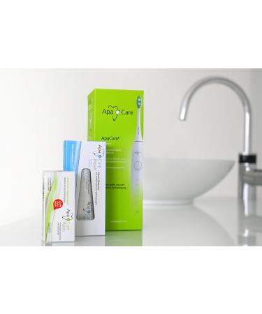 APA Care Repair | Intensive Tooth Enamel Repair | Hydroxylapatite Dental Care | 2 Tubes for Sensitive Teeth | International Shipping - Buy Online on GoSupps.com