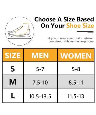Ankle Brace for Sprains & Injuries - Lace-Up Support for Running Basketball & Volleyball - Recovery for Men & Women - Buy Online on GoSupps.com
