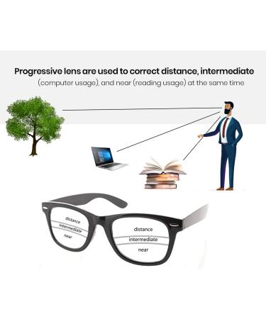 Buy Fiore Progressive Reading Glasses - Multifocal No Line Eyeglasses for Men & Women - Anti-Reflective Coating International Shipping - Buy Online on GoSupps.com