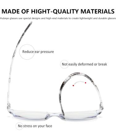 Hubeye 2-Pack Frameworkless Reading Glasses - Anti-Blue Light Lightweight & Convenient | +1.50 Diopter Mixed Colors Includes Glasses Holster - Buy Online on GoSupps.com