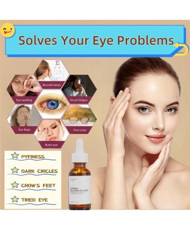 Caffeine Solution 5% + EGCG Eye Serum | Reduce Dark Circles & Puffiness | Hydrating 30ML Caffeine Eye Serum for All Skin Types - Buy Online on GoSupps.com