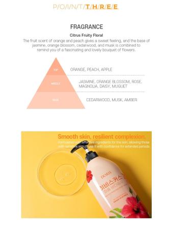 Skinine Cosmetic Co . Ltd Doris Hibiscus Perfume Body wash - Buy Online on GoSupps.com