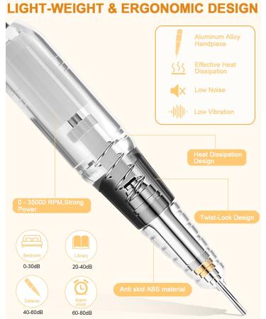 Professional Nail Miller 35000 RPM Electric Nail File Set | Gel Nail Manicure & Pedicure with LED Display Foot Pedal & 6 Bits | Perfect for Nail Studios & DIY Manicure - Buy Online on GoSupps.com