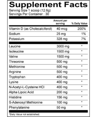 Buy Freeform Watermelon Powder | 30 Servings - Best Price & Fast International Shipping - Buy Online on GoSupps.com
