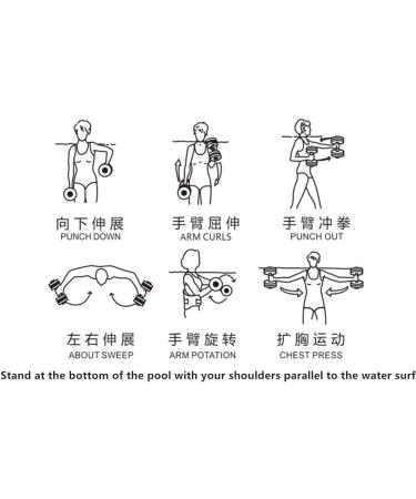 Davidmay's Water Aerobic Foam Dumbbells for Women | Pool Resistance Exercise Equipment 1 Pair | Ideal for Water Fitness & Weight Loss | Includes Printed Gift Box - Buy Online on GoSupps.com