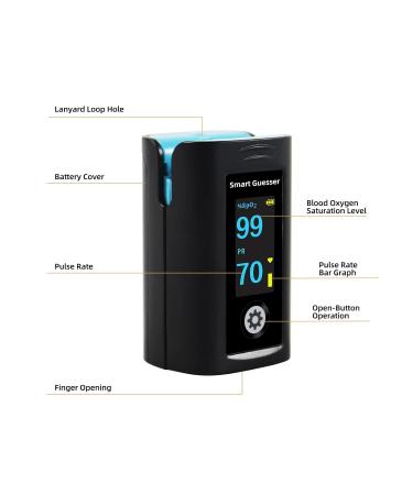 Buy Pulse Oximeter Fingertip - Accurate Oxygen Meter with OLED Screen AAA Batteries & Protective Bag - International Shipping Available - Buy Online on GoSupps.com