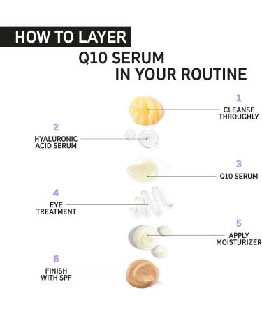 The Inkey List Q10 Antioxidant Serum 30ml | Anti-Aging & Hydrating Formula | Reduce Fine Lines & Wrinkles | Fragrance-Free | For All Skin Types - Buy Online on GoSupps.com