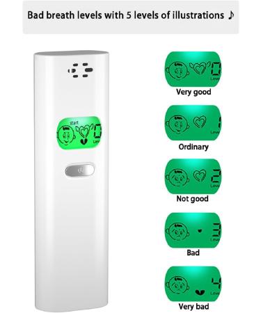 Portable Oral Odor Analyzer - Instant Halitosis Detection for Fresh Breath - White - Buy Online on GoSupps.com