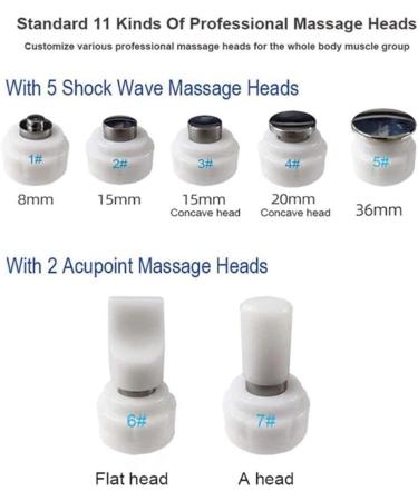 Shock Wave Physiotherapy Instrument - Portable Pain Relief Massager & ED Therapy | 100V-240V - Buy Online on GoSupps.com