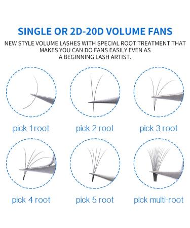 Easy Fan Lashes 0.07 | Self-Fan Eyelet Extensions | D Curl 10mm Volume Eyelash Extensions - Buy Online on GoSupps.com