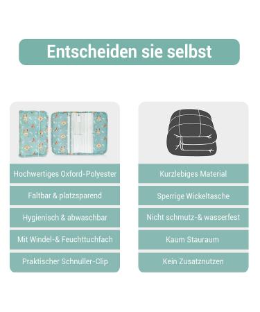 Little Noah Small Diaper Pocket Bag - Spacious On-the-Go Solution for Parents | International Shipping - Buy Online on GoSupps.com