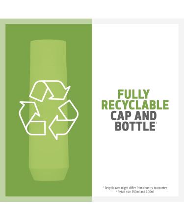 Goldwell Dualsenses Blond & Highlights Anti Yellow Shampoo 250 ml - Buy Online on GoSupps.com