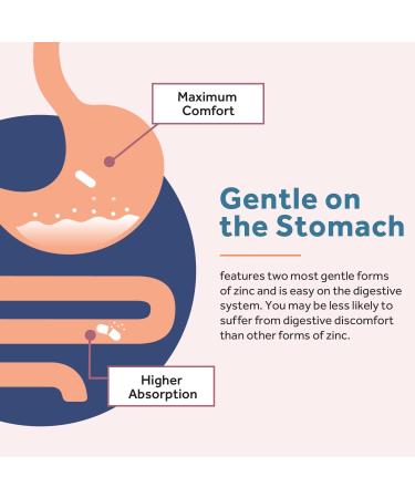 Doctor's Recipes Chelated Zinc 50mg - Immune Support & Antioxidant Health - 90 Veggie Caps - Buy Online on GoSupps.com
