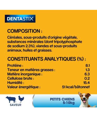 Pedigree Dentastix for Dogs - 1.76 kg Dental Treats | Healthy Teeth & Fresh Breath - Buy Online on GoSupps.com