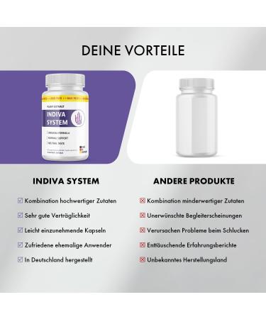 Indiva System Capsules | Garcinia Cambogia Original Formula | 90 Capsules for Weight Loss - Buy Online on GoSupps.com