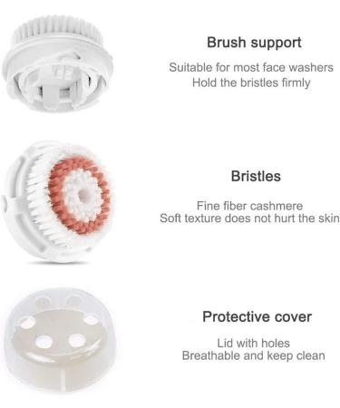 4 Pack Multicolor Replacement Facial Cleansing Brush Heads for Clogged & Enlarged Pores - Buy Online on GoSupps.com