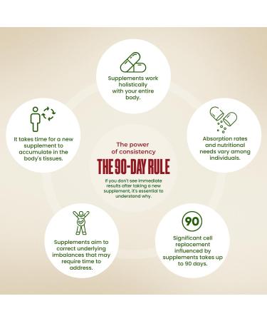 Black Pepper 10X Extract Tablets - Piper Nigrum, 15mg - 95% Piperine - Black Pepper Supplement Tablets - Natural Antioxidant Support - 30 Tablets - Buy Online on GoSupps.com