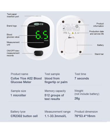 Cofoe Diabetes Testing Kit - Glucose Meter, 100 Test Strips, Lancets, Carrying Case - Buy Online on GoSupps.com