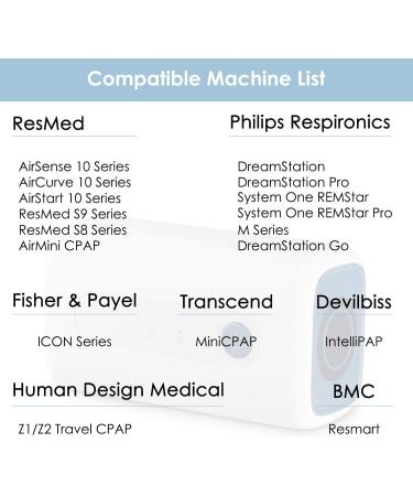 2023 Cleaning System for Sleep Machine Accessories - All-Purpose Cleaner & Sanitizing Machine - Buy Online on GoSupps.com