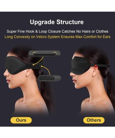 Puikos Eye Mask - Comfortable Adjustable Sleeping Mask for Men & Women | Blackout & Weighted Protection for Side Sleepers | Ideal for Travel Yoga & Naps - Buy Online on GoSupps.com