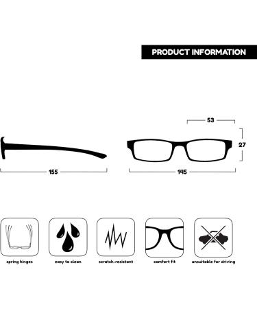 UV Reader Black & Bright Green Neck Reading Glasses - Value 3 Pack for Men & Women +1.50 Diopters | UVR3PK021 - Shop Internationally - Buy Online on GoSupps.com