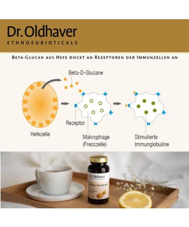 Dr. Oldhaver Beta Glucan & Vitamin C - Immune Support Capsules with Acerola Extract | 90 Count - Buy Online on GoSupps.com