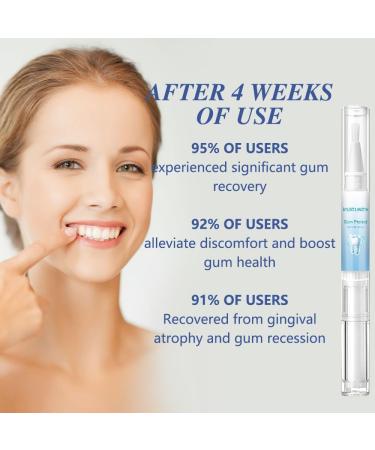 Buy Gums Therapy Gel & Teeth Whitening Pens - Deep Cleaning Stain Removal for Sensitive Teeth (2pcs) | Brighten Your Smile Today! - Buy Online on GoSupps.com