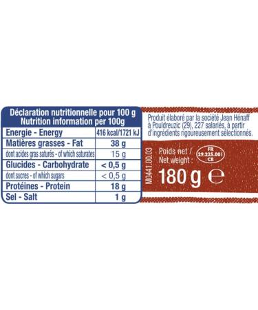 HENAFF Old Fashioned Rillette 180 g - Pack of 6 - Buy Online on GoSupps.com