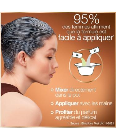 Garnier - Coloration Permanente - Sans Ammoniaque - 90% d'Ingr dients d'Origine Naturelle et Formule Vegan - Beurre de Karit - 100% Couverture Cheveux Blancs - Ch tain Dor Cannelle (5.32) - Good CHATAIN DORE CANNELLE 5.32 - Buy Online on GoSupps.com