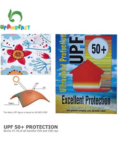 UPF 50+ Sunflower Baby Girls Swimsuit with Snap Bottom | 3-6 Months - Buy Online on GoSupps.com