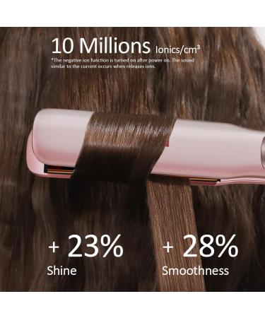 Locks 2 in 1 Smoothing Iron - 20s Quick Heating Titanium Plates 3D Floating Panel LCD Display Adjustable 130 C-230 C - Pink | International Shipping Available - Buy Online on GoSupps.com