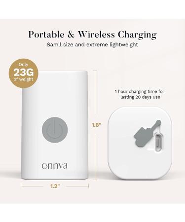 Ennva UVC Toothbrush Sanitizer Case - Rapid Sanitize, Rechargeable & Portable - Fits All Toothbrushes - Home and Travel Safety - Buy Online on GoSupps.com