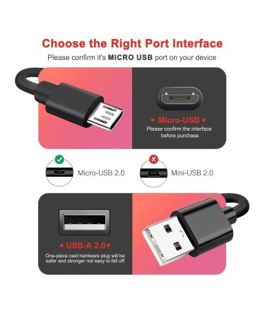 AC Adapter Wall Charger & 5ft Micro USB Cable for Freestyle Libre & InsuLinx - International Shipping Available - Buy Online on GoSupps.com