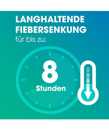 Ibuflam 4% SUSP. 40mg/ml - Effective Pain & Fever Relief for Children | Long-lasting Raspberry Flavor | 100ml Single Pack - Buy Online on GoSupps.com