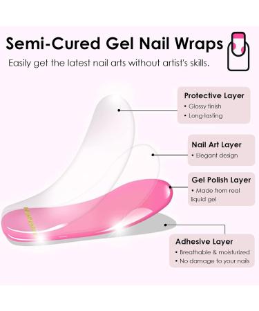 Semi Cured Gel Nail Strips - 20 High-Quality Self-Adhesive Wraps for French Manicure - Blush French Tips Included - Buy Online on GoSupps.com