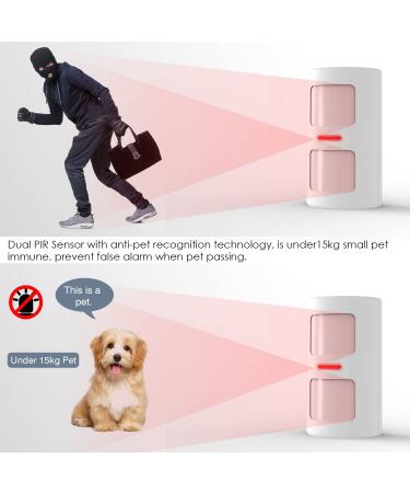 YISEELE PIR Motion Detector - Anti-Pet Infrared Sensor for WiFi Security System (Pet Immune 15KG) - Buy Online on GoSupps.com