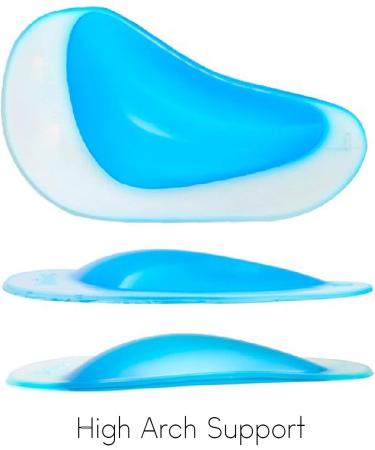 Gel Arch Support Shoe Insoles: Relieve Flat Feet, Plantar Fasciitis & Back Pain. Discreet Adhesive Sticker - 3 Pairs - Buy Online on GoSupps.com