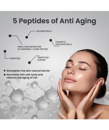 Glutathione Serum with 5+ Peptides - Brightening Anti-Hyperpigmentation Face Serum - 20 000ppm for Dark Spots & Aging Signs - Niacinamide & Hyaluronic Acid - 5 Serums in 1 - Buy Online on GoSupps.com