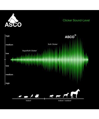 ASCO Premium Clicker for Dog Cat & Horse Training | Professional Clicker for Effective Clicker Training - Blue ASCO-04P - Buy Online on GoSupps.com
