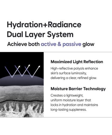 HAUA Bionymph Peptide Youth Serum Wrinkle Care Well-aging Anti-aging Fine lines Deep Hydration Patented BioNymph Peptide Stocking Stuffers | 47ml - Buy Online on GoSupps.com