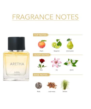 Aretha Eau De Perfume Fruity Perfume 50ML Long Lasting Scent Spray Gift For Women 1.7 Fl Oz - Buy Online on GoSupps.com