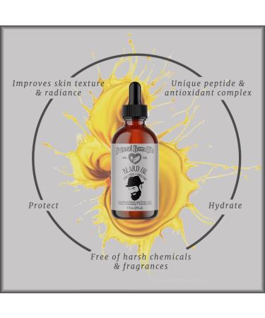 Natural Born Oils Beard Oil 1 Gallon Organic Contains Natural Vitamin E Jojoba and Argan Oils Cold-Pressed Natural Ingredients Deep Beard Conditioning Skin Care - Buy Online on GoSupps.com