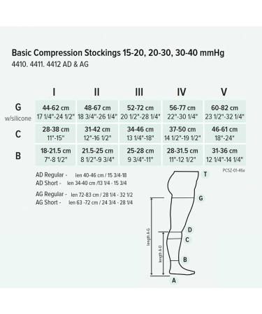 Juzo Basic 4411AG Thigh-High Open Toe Compression Stocking 15-20 mmHg - International Shipping Available - Buy Online on GoSupps.com