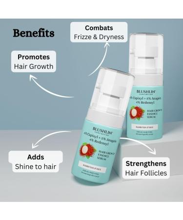 Hair Growth Serum with 3% Redensyl & 6% Capixyl | Thicken & Strengthen Hair | Control Hair Fall & Frizz | 30ml | For Men & Women - Buy Online on GoSupps.com