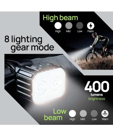 panaride Bike Lights Kit Front and Back USB Rechargeable - Buy Online on GoSupps.com