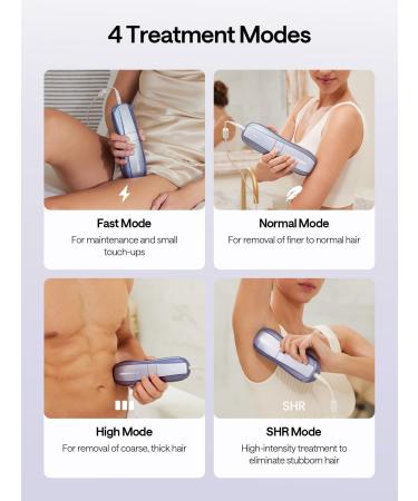Ulike Air 10 IPL Laser Hair Removal Device for Women and Men - Virtually Painless with Sapphire Ice-Cooling Technology - SkinSensor, 4 Modes for Body & Face - Long-Lasting Results - At-Home Use - Buy Online on GoSupps.com
