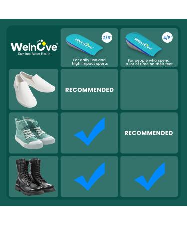 Welnove Gel Heel Cushion Inserts | Achilles Tendonitis & Plantar Fasciitis Relief | Heel Pain Support for Men & Women | 0.6 & 1 Inch Height Lift | 2 Pairs - Buy Online on GoSupps.com
